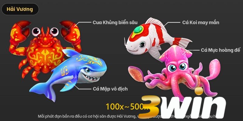 Ưu tiên cá mới xuất hiện