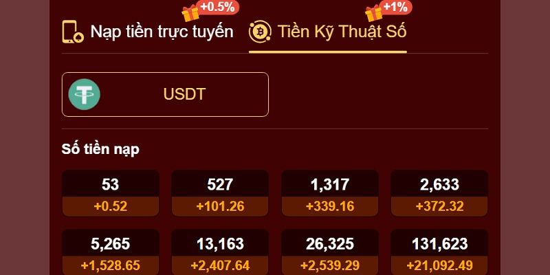 nạp tiền kỹ thuật số
